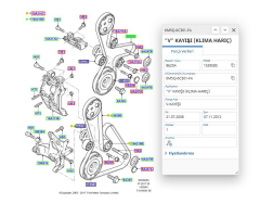 Vantilatör Kayışı (+Ac) Fiesta 1.25 ZETEC-S 96 ( GAT6PK1930 - 96MF6C301CC )