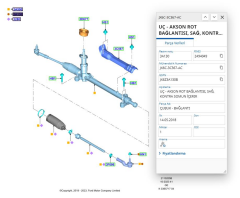 Rot Başı Sağ Focus 18 ( AYD22140 - JX6C3C367AA )