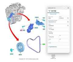 Vantilatör Kayışı Focus Ecoblue 1.5Tdcı 18 ( GAT6PK995 - JX6Q6C301AA)