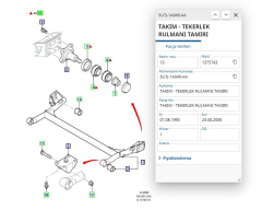 Arka Aks Bilyası 96 Fiesta Escort ( VKBA1333 - 96FX1A049AB )