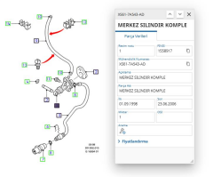 Debriyaj Üst Merkez Fiesta Bm 96 ( LUK511001010 - XS617A543AD )