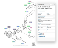 Egr Valf Focus Fiesta Cmax 207 307 308 407 Partner C4 C5 Partner 1.6TDCI  ( KALE349035 - 5S6Q9D475AE )