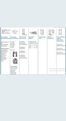 Ducato 2.3 Piston Segman Std Euro4 (8713800010-504087669)