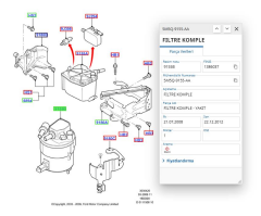 Yakıt Filtresi Fiesta Fusion 206 307 Bipper Nemo  1.4 Tdcı  ( UFI2434300 - 2S6Q9155AD )