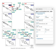 Ön Aks Komple Sağ Focus C.Max 1.6 Tdcı 04 ( VKAFD8004 - 3M513B436DAG )