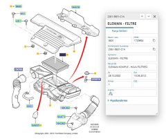 Hava Fıltresı Fıesta/Fusıon 1.4/1.6 ( FSE11216031 - 2S619601C1A - TAMT9601FBNZ )