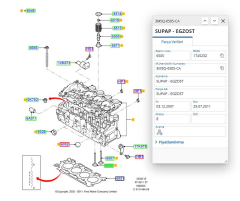 Subap Takımı Std Focus Cmax 207 307 308 Partner Tepee Berlingo C4 C5 1.6Tdcı16 04 ( GNS66606661 - 3M5Q6507CA-3M5Q6505CA )
