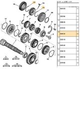 Boxer Jumper Ducato 3 Senkromenç Yayı (P232522)