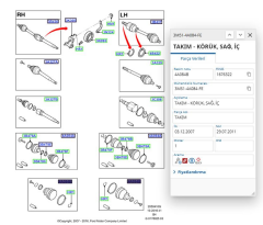 Aks Körüğü Sağ İç Focus Cmax 1.6Tdcı 04 ( MKS1528 - 3M514A084EF  )