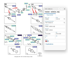 Aks Körüğü Sol Dış Focus 1.6Tdcı 04 ( MKS1527 - 7M514C062EA )