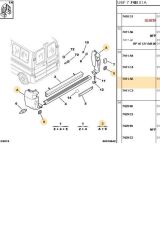 Boxer Jumper Ducato2 Arka Tampon Sağ Köşe (Bpe309109-7411A5-07Du009)