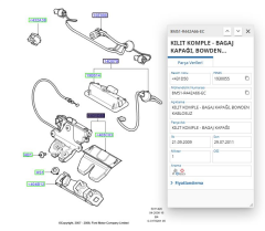 Bagaj Kilidi ( 4 Fişli ) Kablosuz Focus (  HMP8M51R442A66EC - 8M51R442A66ED )