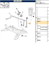 Ön Z Rot 406 E.M-Y.M C5 Xantia (00236-508760)