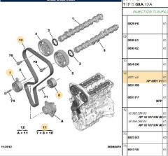 Triger Seti 134 DİŞ 206 307 PARTNER C3 XSARA TU5JP4