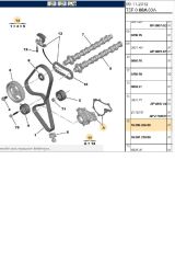 Triger Seti+Devirdaim 206 307 308 5008 EXPERT 3 PARTNER TEPEE DV6