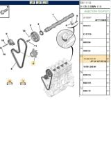 Triger Seti+Devirdaim 206 307 207 BİPPER TEPEE TU3JP