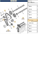Triger Seti+Devirdaim 206 207 307 ET3J4