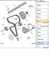 Triger Seti Euro4 DW4 (1610743280-0831.T3)