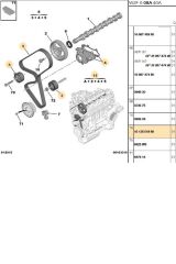 Su Pompası(Devirdaim)+Triger Seti P208 P308 P3008 P508 P5008