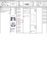 Piston Sekman Fiesta Fusion Bipper Nemo C2 C3 206 3070,50 DW4 (8771782050)