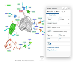 Otomatik Vites Kumanda Kutusu Modül Focus Mondeo Kuga 14 (AM7M5R7P099AA)