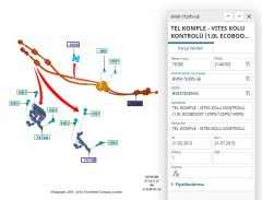 Vites Teli (5 Vites Manuel) Focus 1.6Vct 12 ( TRT 50222357 - BV6R7E395GE )