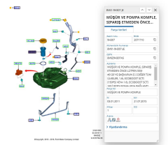 Depo Şamandırası Tek Cıkış Focus Duratec 11 ( FDR9655 - AV619H307AE )