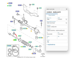 Rot Mili Focus C.Max Kuga Connect 03 ( AYD 04875 - 4M513L519AB - AV6C3L519BA )