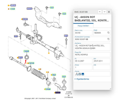 Rot Başı Sağ Focus 08 C.Max 12 Connect 11 ( AYD09989 - BV6C3C437BB )