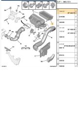 Hava Filtresi DV6TED4 (1,6 HDİ) 407 EXPERT 3 C5 JUMPY DV6TED4