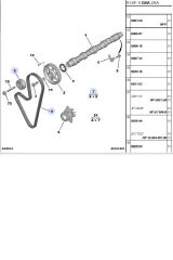 Triger Seti 108 Diş 106 206 306 PARTNER 1.4 TU3JP