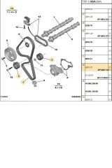 Triger Seti 137 Diş 207 307 407 PARTNER 1.6 DV6TED