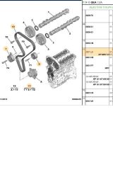 Triger Seti TU5JP4 1.6 16V 206 307 PARTNER C3 XSARA