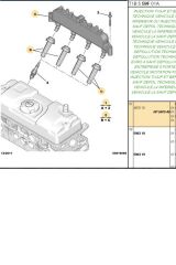 Ateşleme Bobini 106 206 306 Saxo Xsara (CE2001012B1-5970A9)