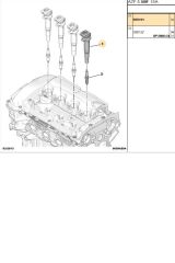 Bobin 207 308 508 C3 C4 C5 (597091-GN1021012B1)