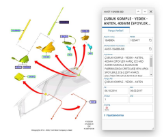 Anten Çubuk (Uzun) Focus C.Max  12 ( FSE 11-302-004 - AM5T 18A886 BB )