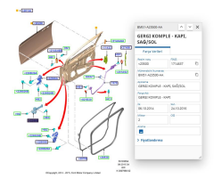 Kapı Gergisi Ön-Arka Focus 12 ( FSE 11-367-006 - BM51 A23500 AA )