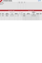 Subap Takım Fiesta 206 207 307 C2 C3 Xsara Bipper Tepee Nemo 09 DV4 (45704571)