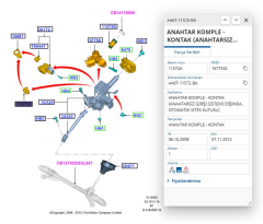 Kontak Termiği Fiesta Transit Focus Mondeo 09 ( AA6T11572AA )