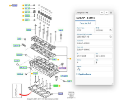 Subap Takım Fiesta 206 207 307 C2 C3 Xsara Bipper Tepee Nemo 09 DV4 (45704571)