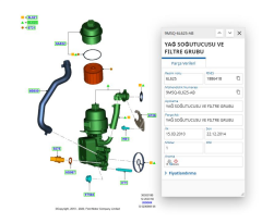 Yağ Soğutucu Komple Focus C.Max Kuga 2.0Tdcı C5 X7 407   ( KAL354480 - 9M5Q6L625AB )