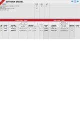 Takım Subap Partner Berlingo Boxer Jumper1 2 8V DW10 (45184519-094895-094996)