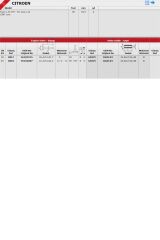 Takım Subap 8V 106 TU5JP (08170818-0948736-094865)