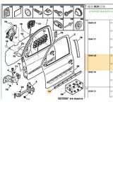 Ön Sağ Kapı Çıta 206 (BPE309157-8545Q8)