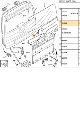 Arka Bagaj Aslan Arması Partner (7810.K2)