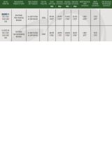 Ana Yatak STD 1,4 106 206 (AN5275SASTD-0113F2)