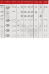 Ana Yatak Std 206 207 C3 C4 DW6 (AN5256SASTD-0113T2)