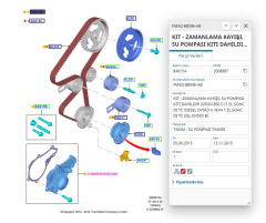 Triger Set + Devirdaim  1.5 Courier Focus Fiesta 208 308 2008 3008 C3 C4 Berlingo Crossland Euro 6 İnce Kayış (1684891880-1684448180)