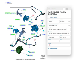 Vakum Kontrol Valfi (Demir S) Kuga Mondeo Smax 307 407 Partner Berlingo C4 C5  08  ( 6G9Q9E882CA )