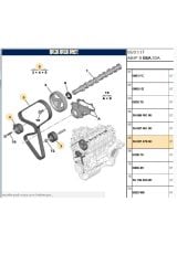 Triger Seti Fiesta 09 139 Dış 206 207 307 C2 C3 Xsara Bipper Tepee Nemo (1608747680)